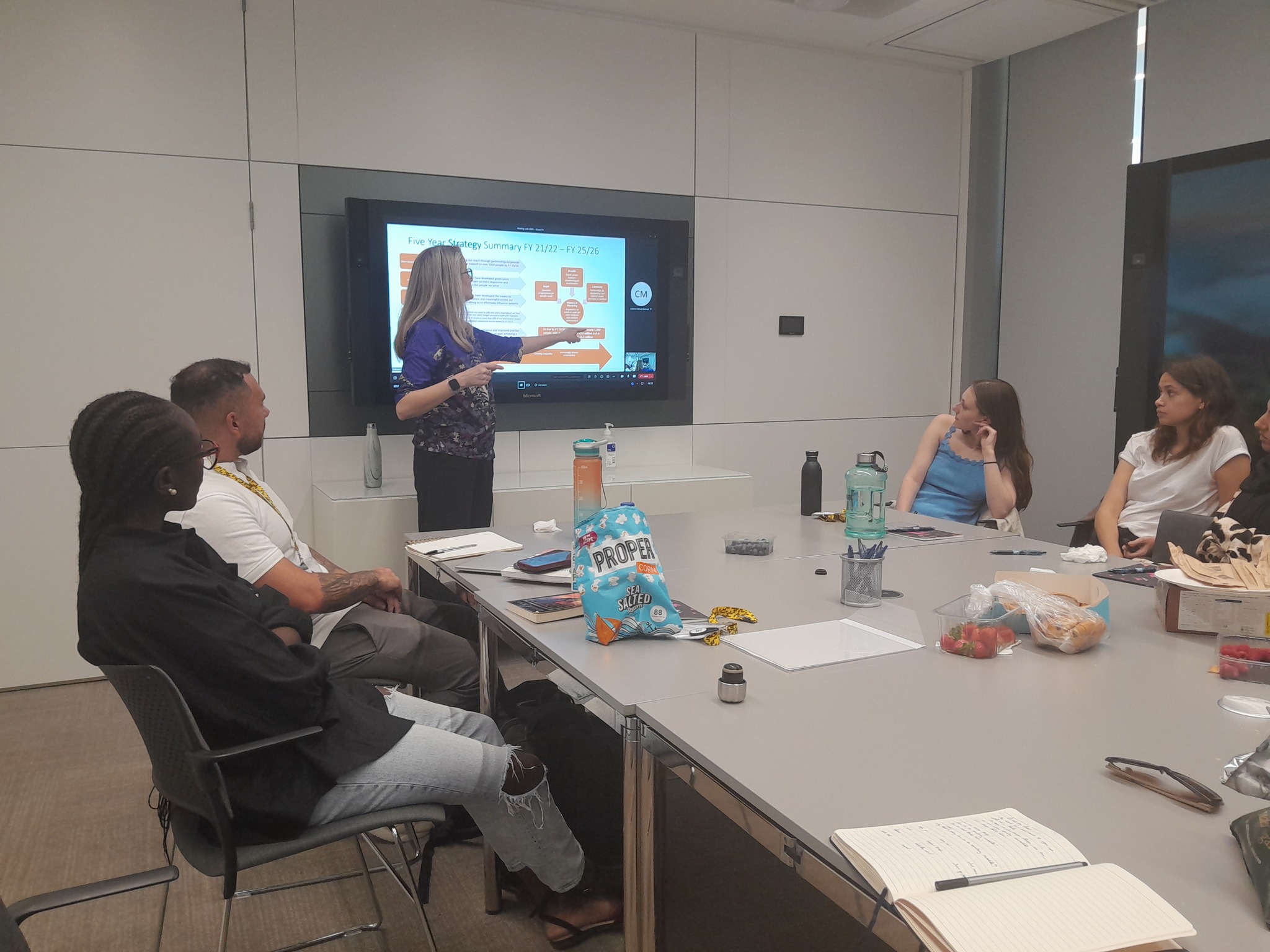 Both Sides Foundation Team